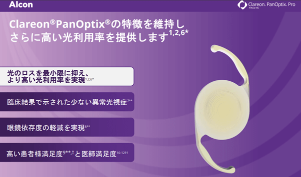 Pan Optix Pro