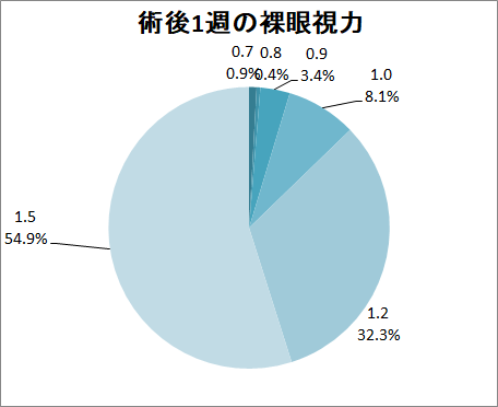 画像に alt 属性が指定されていません。ファイル名: 6ce3d31a59ec52733aa48df12838a225.png