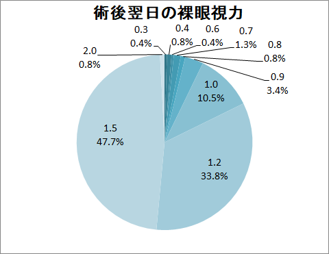 画像に alt 属性が指定されていません。ファイル名: c889979b2bd2b8a74713e6f73554d09b.png